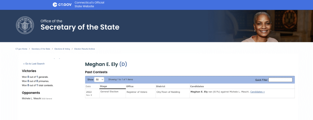 Connecticut candidate listing for Meghan E. Ely, not the publicist